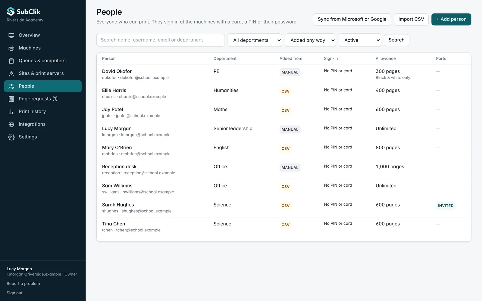People list with departments, where each person came from, sign-in methods and monthly page allowances